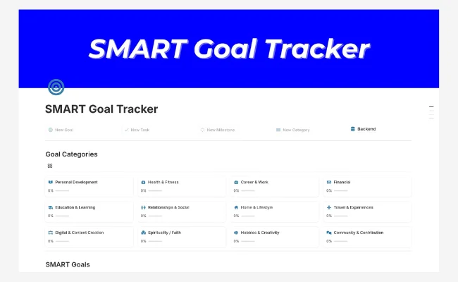 SMART Goal Tracker by AMIIC Flow – free Notion SMART goal setting template