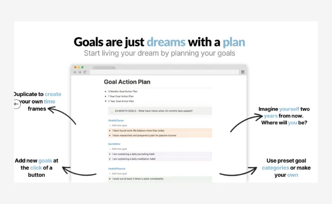 Goals & Productivity System by Ayk – free Notion productivity and goal dashboard