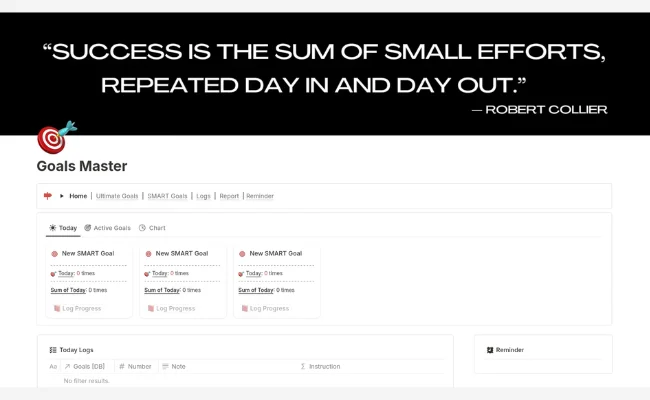 Goal Master Template – Notion goal tracker with analytics and visual progress dashboards